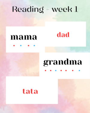 Nauka czytania - tydzień 1